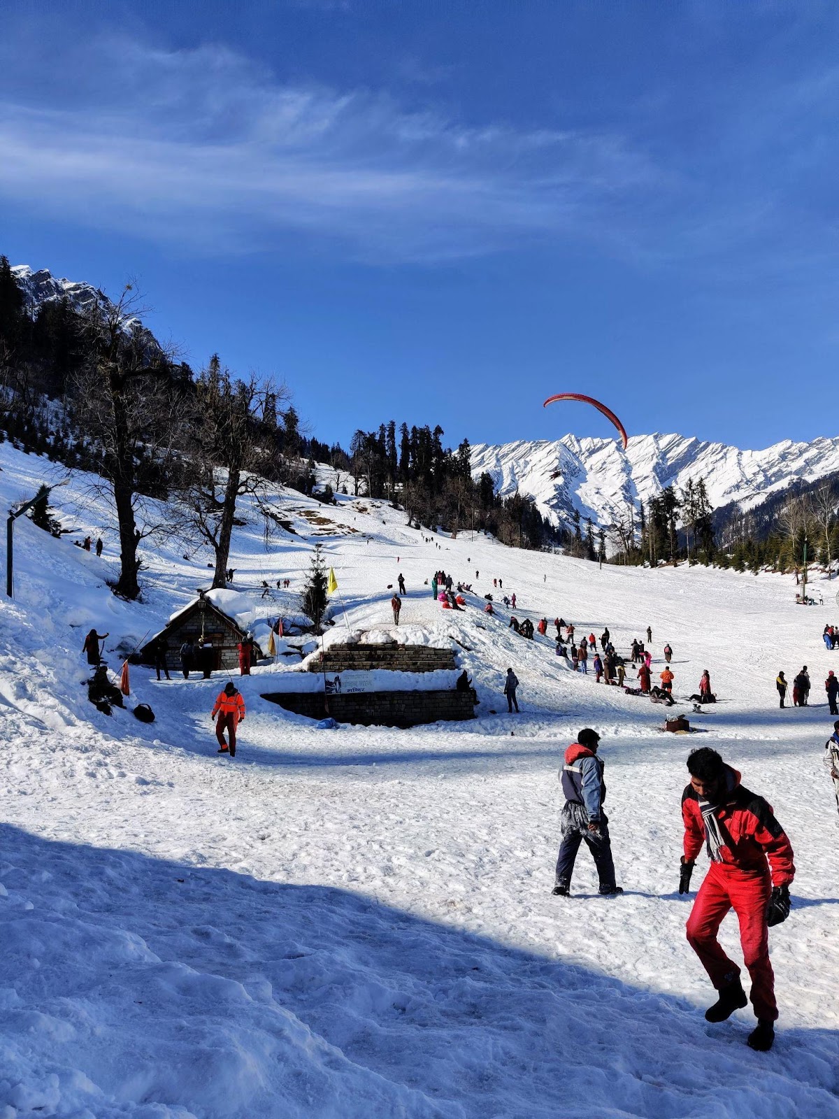 Things to do in Shimla